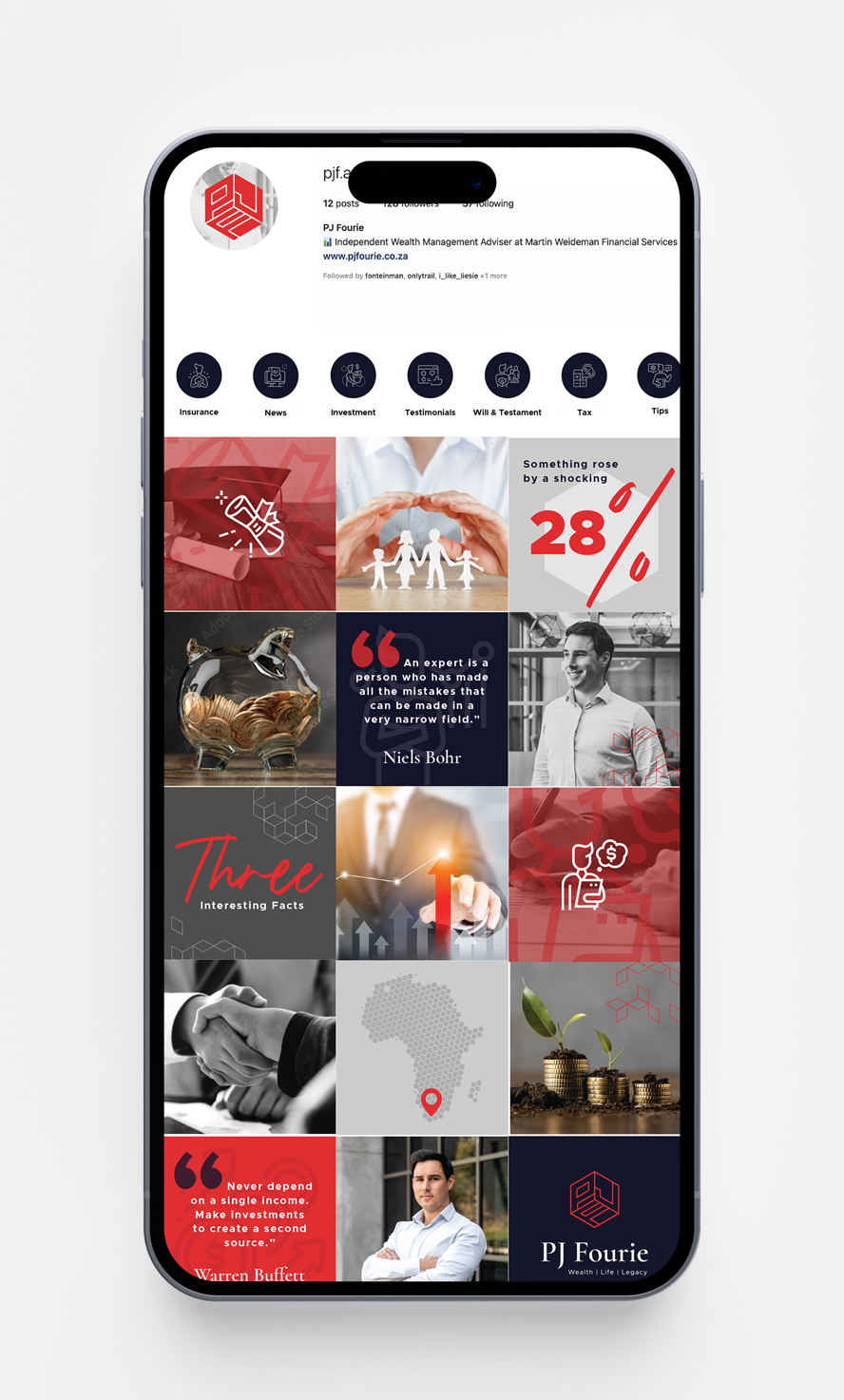 social media agency pacakages